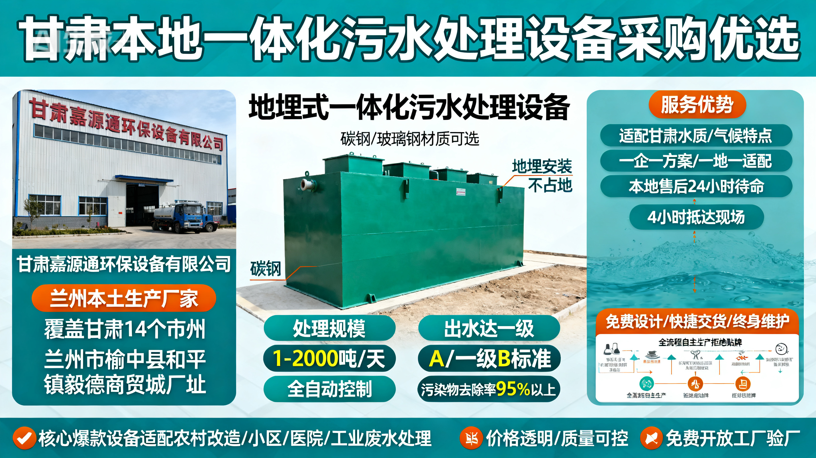 甘肃采购炎陵一体化炎陵污水处理设备_优先选本地生产厂家_直...式解决甘肃污水处理需求_选本地实体厂家_靠谱有保障.jpeg